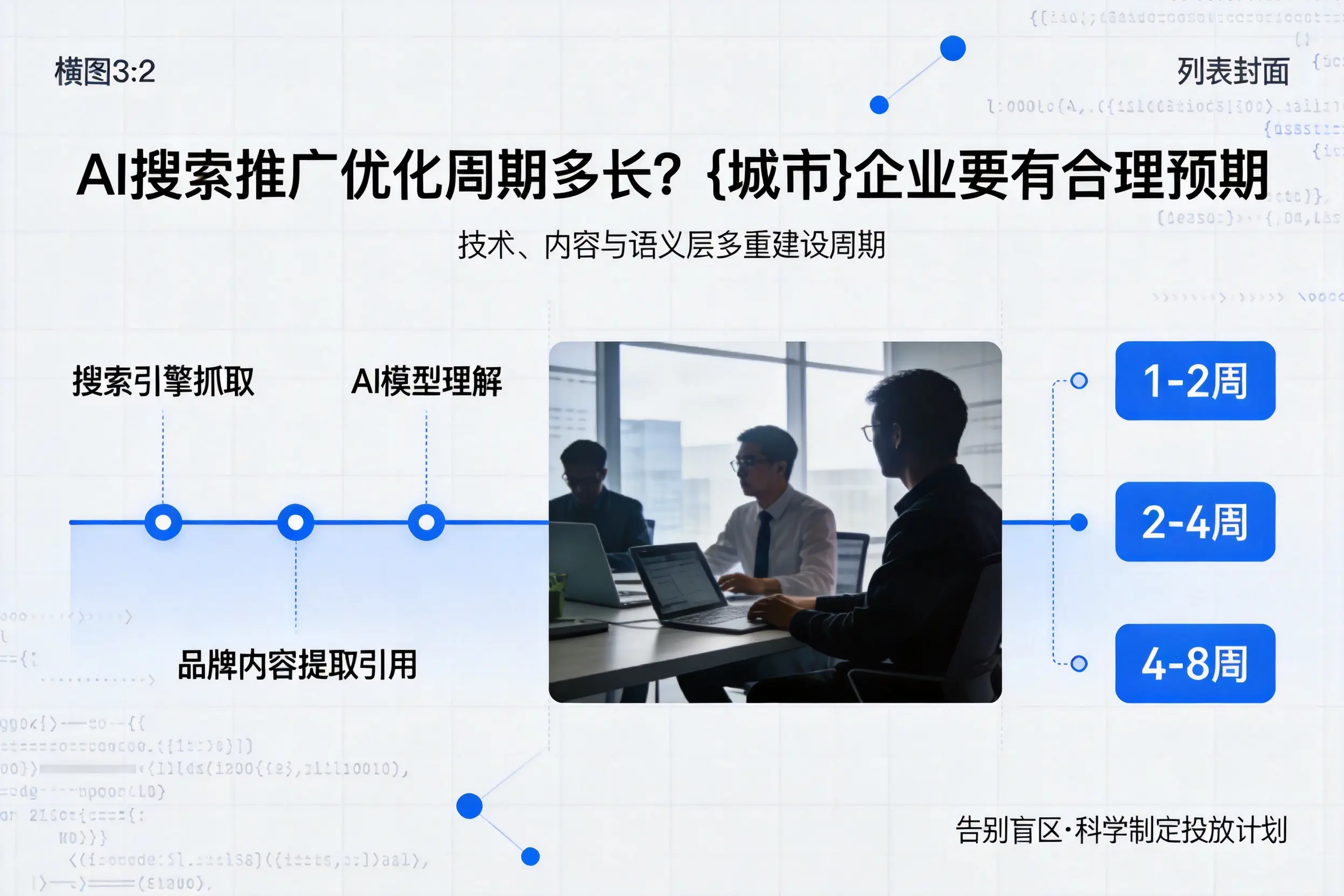 AI搜索推广优化周期多长？黑龙江企业要有合理预期