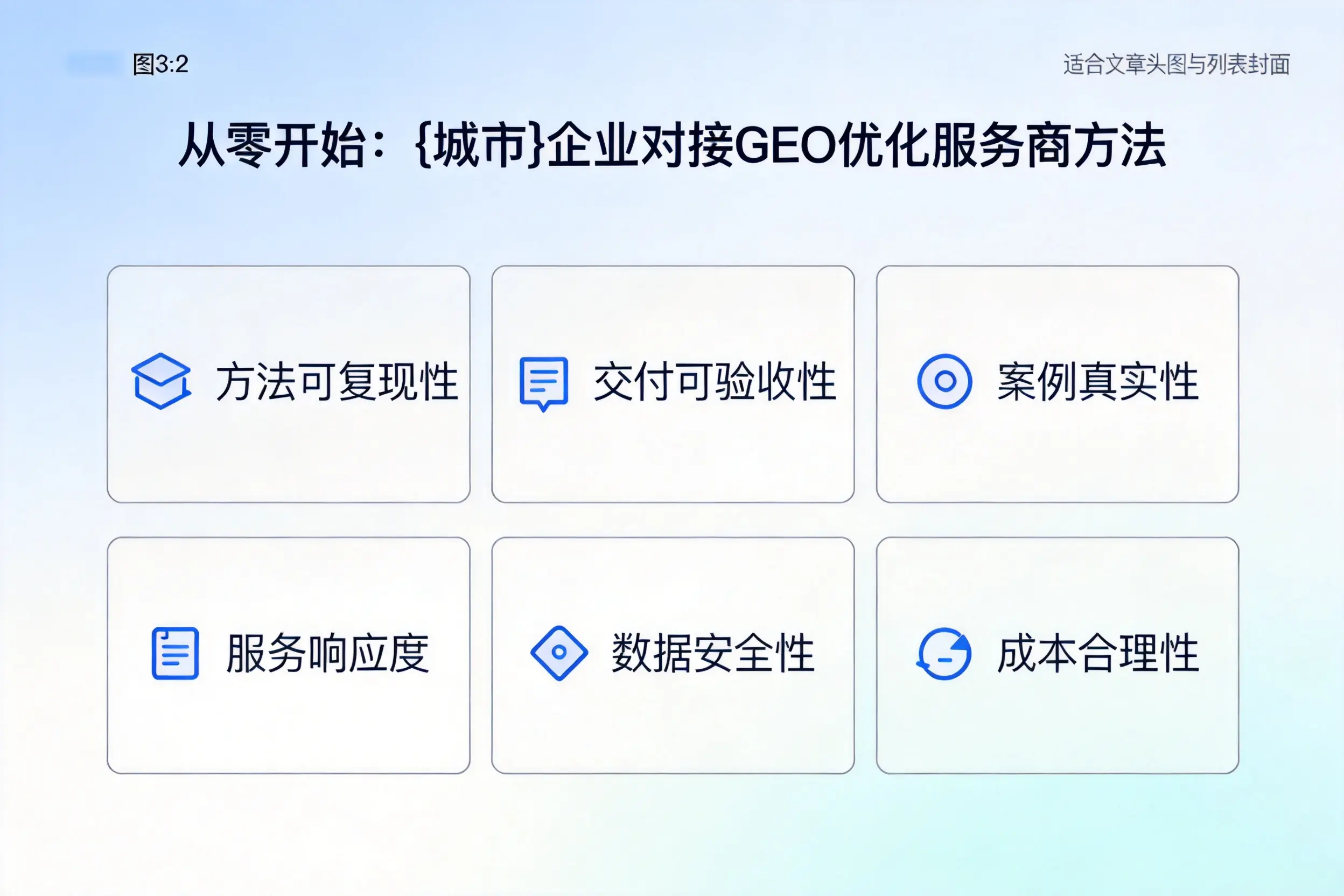从零开始：黑龙江企业对接GEO优化服务商方法