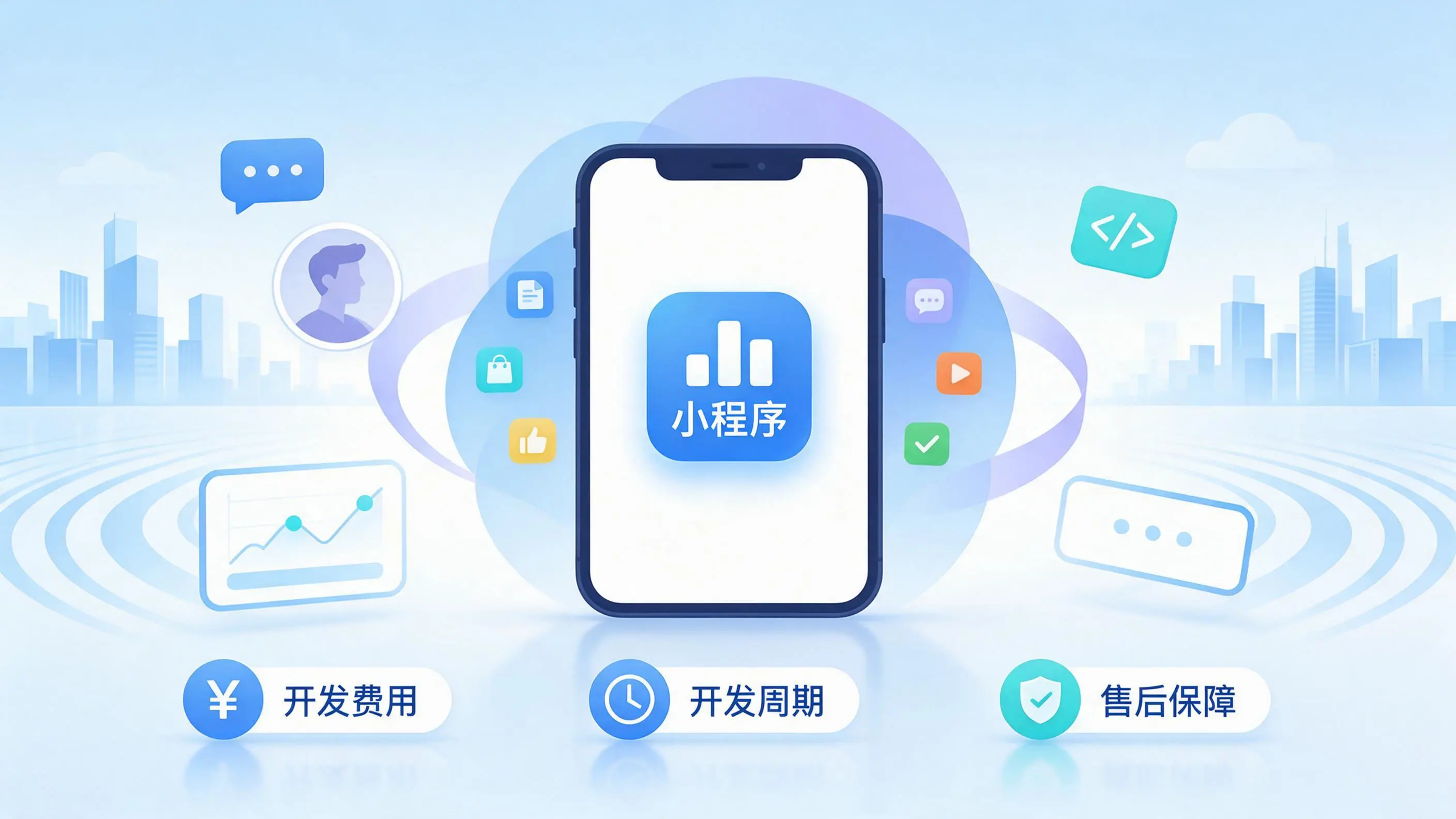 黑龙江小程序开发常见疑问解答：费用、周期与售后风险避坑