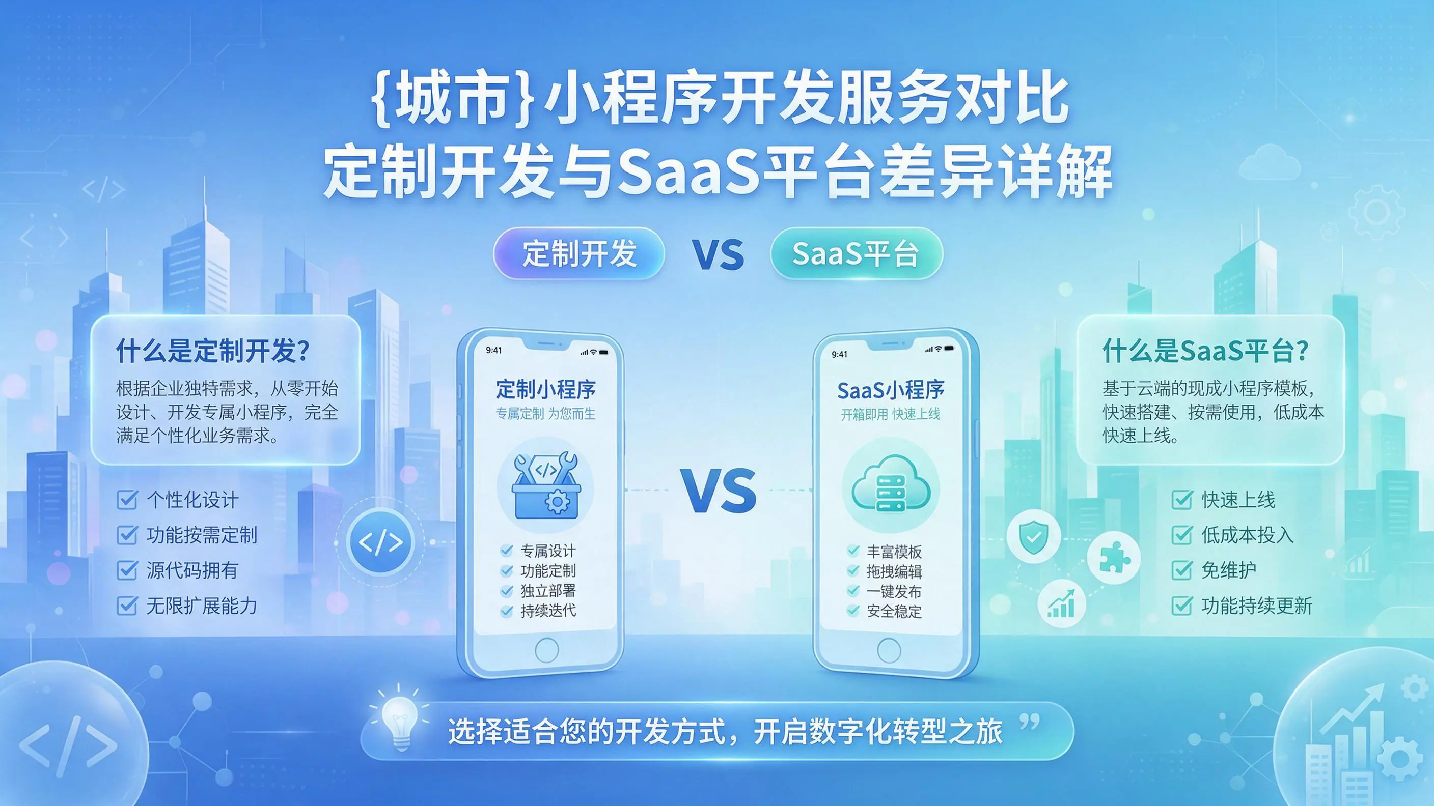黑龙江小程序开发服务对比：定制开发与SaaS平台差异详解