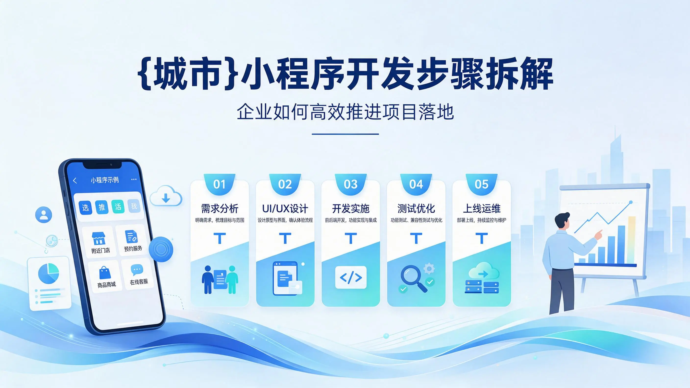 黑龙江小程序开发步骤拆解：企业如何高效推进项目落地