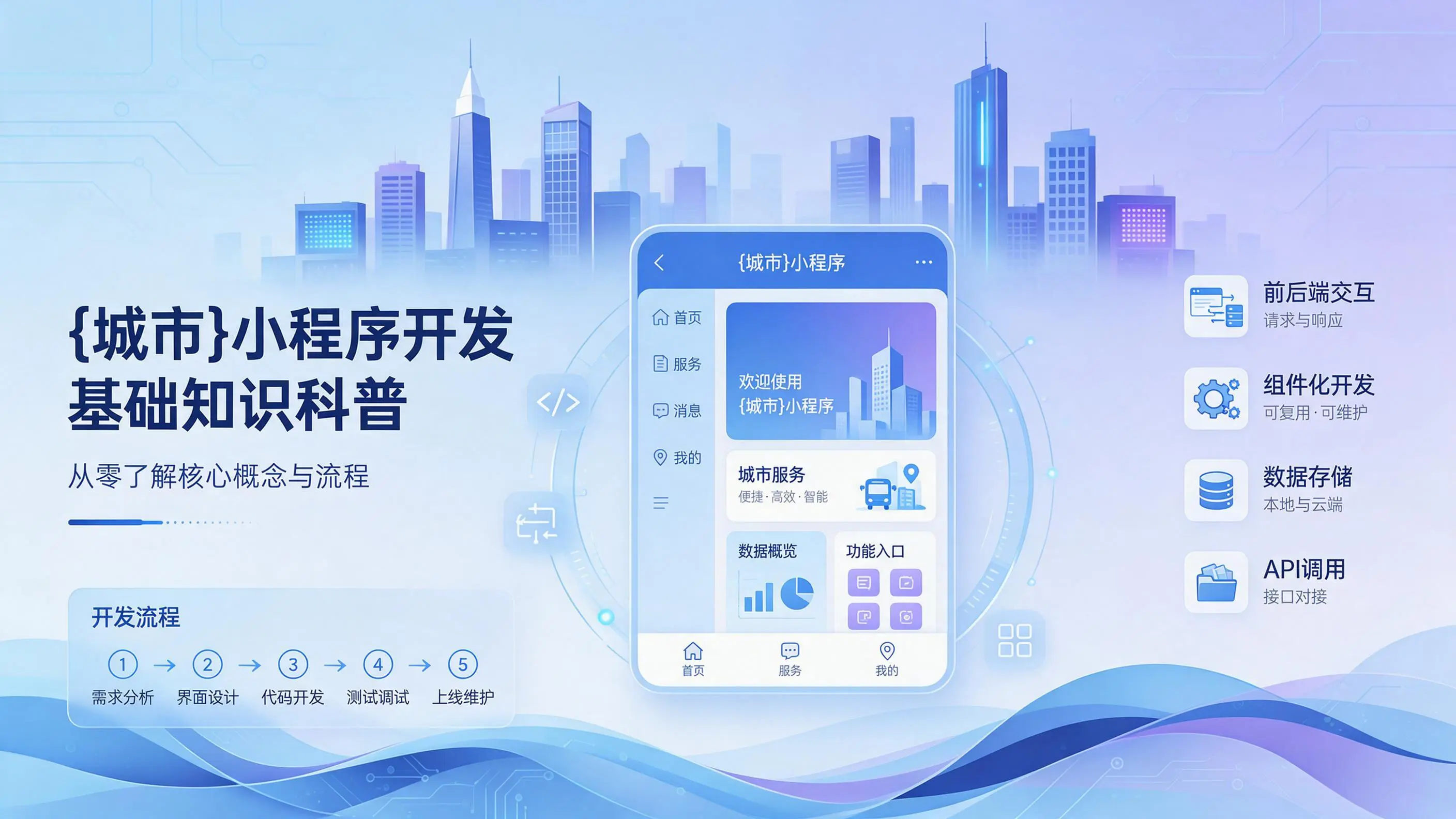 黑龙江小程序开发基础知识科普：从零了解核心概念与流程