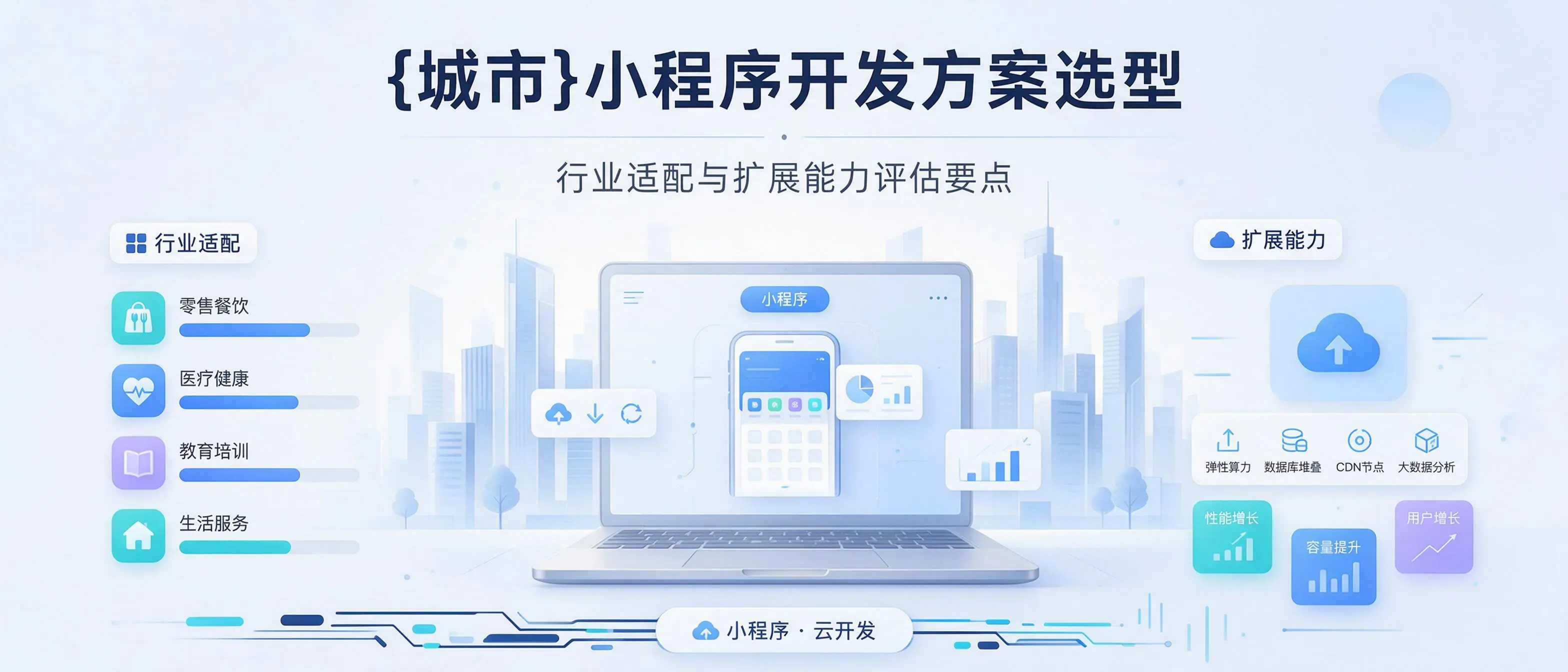 黑龙江小程序开发方案选型：行业适配与扩展能力评估要点