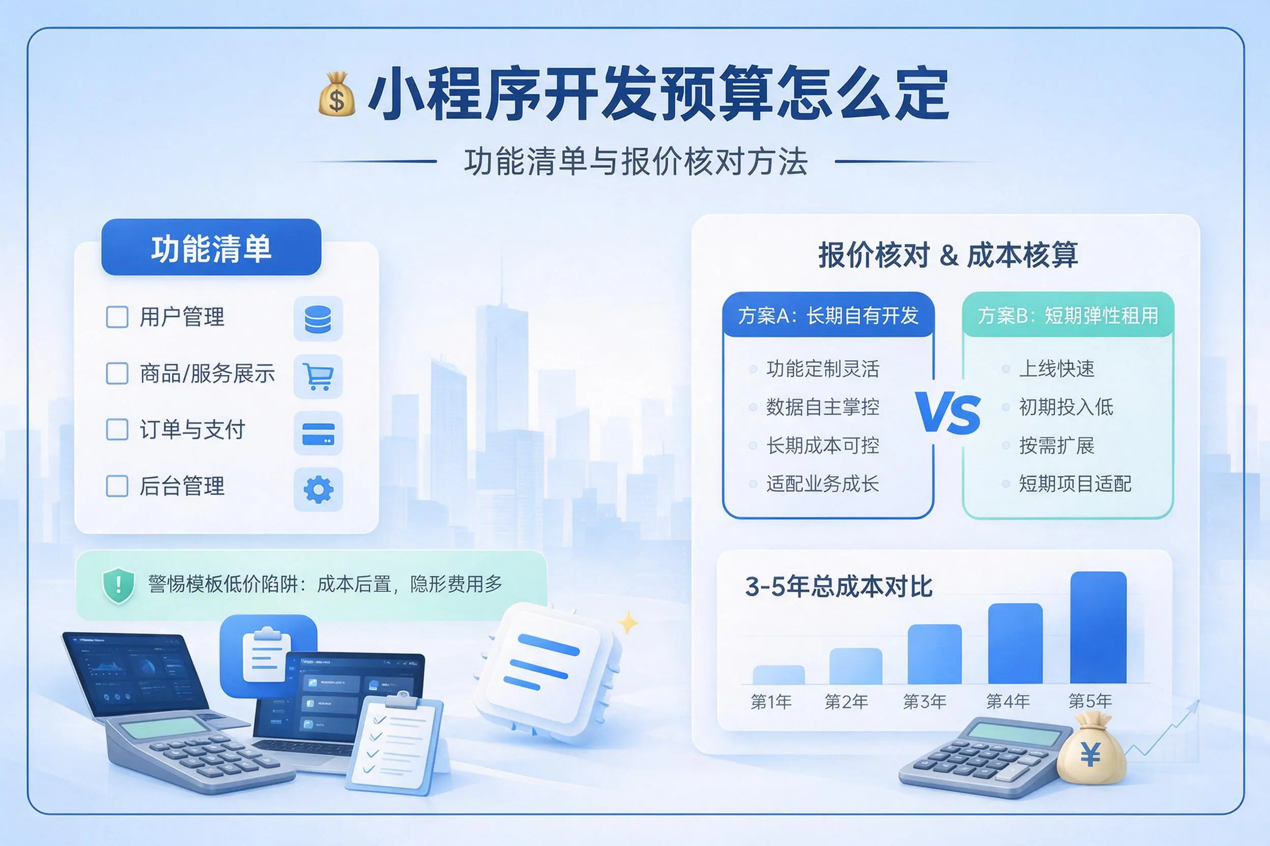 黑龙江小程序开发预算怎么定：功能清单与报价核对方法