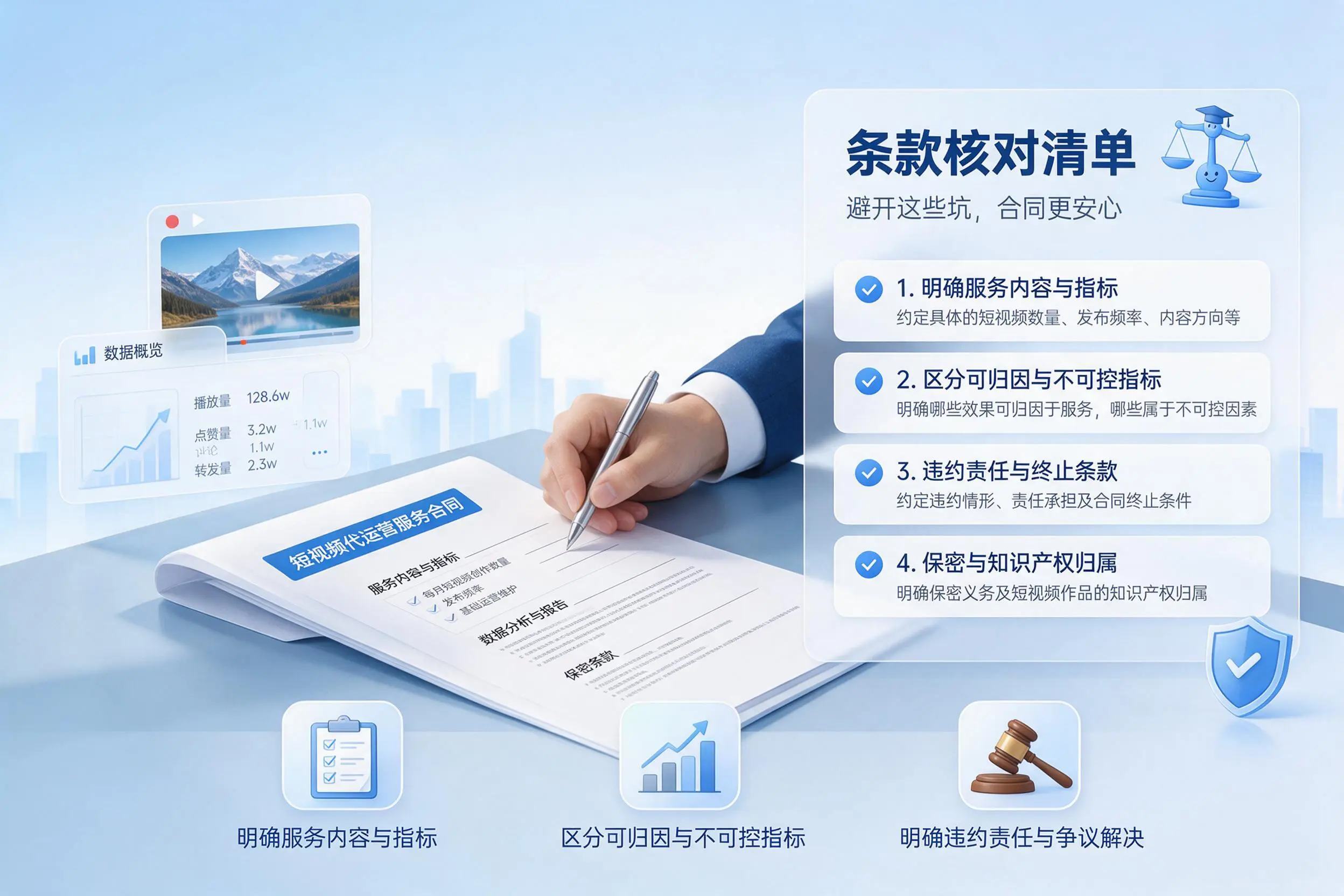 短视频代运营合同怎么签？黑龙江企业条款核对与避坑要点
