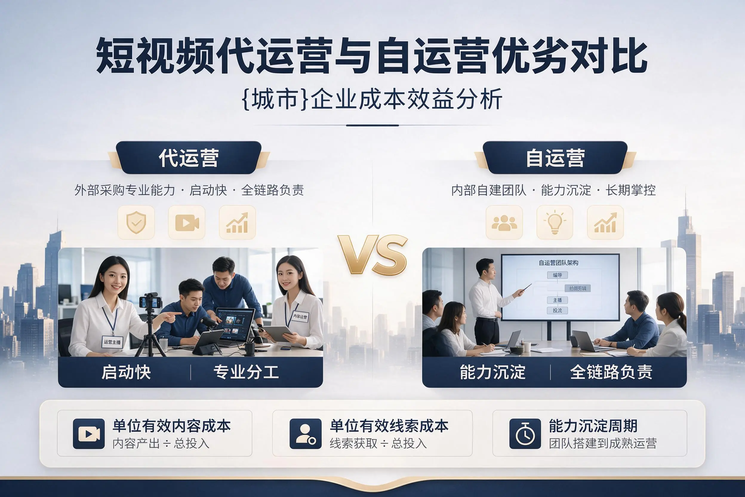 短视频代运营与自运营优劣对比：黑龙江企业成本效益分析