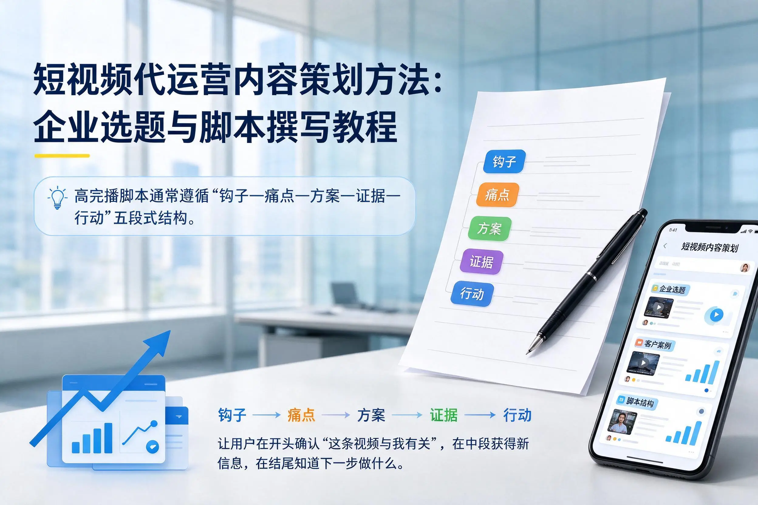 短视频代运营内容策划方法：黑龙江企业选题与脚本撰写教程