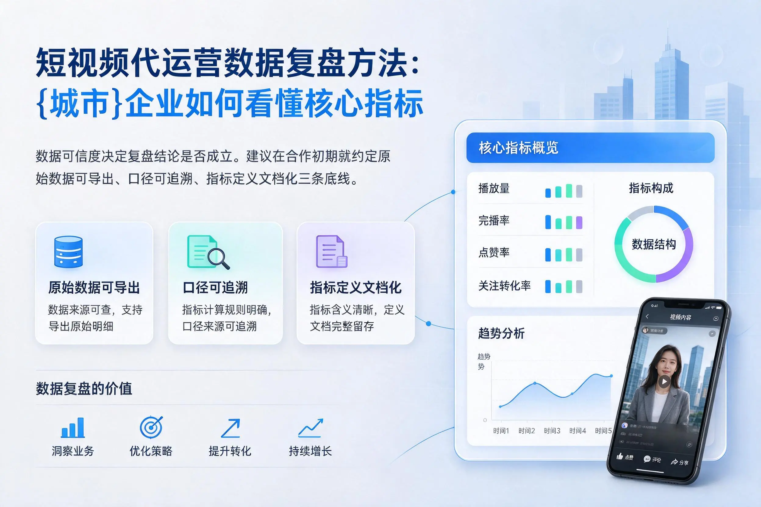 短视频代运营数据复盘方法:黑龙江企业如何看懂核心指标