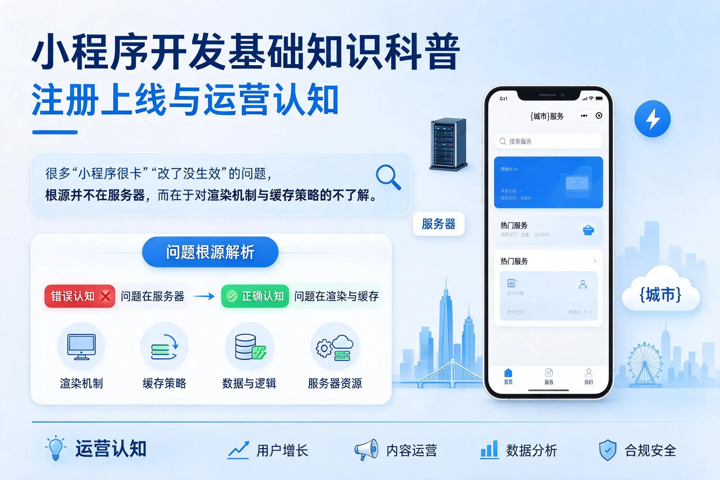 黑龙江小程序开发基础知识科普：注册上线与运营认知