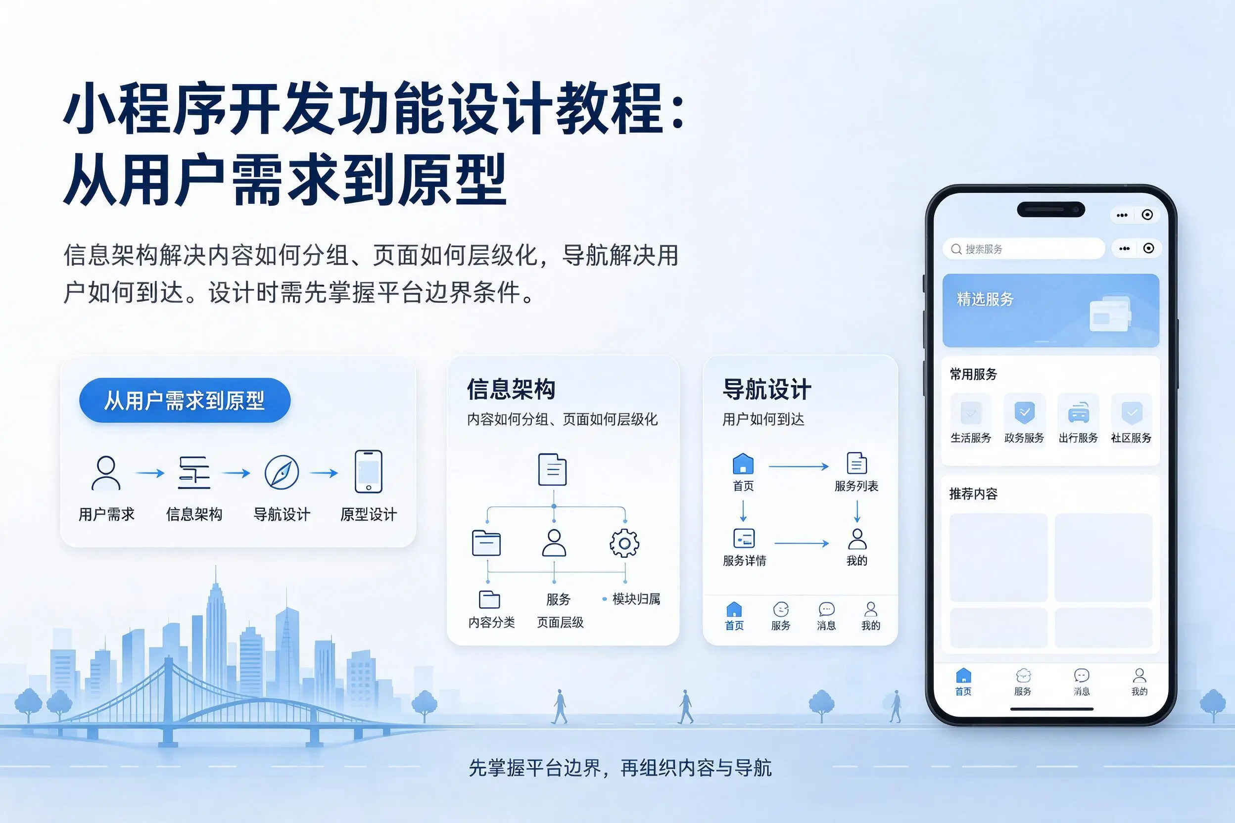 黑龙江小程序开发功能设计教程：从用户需求到原型