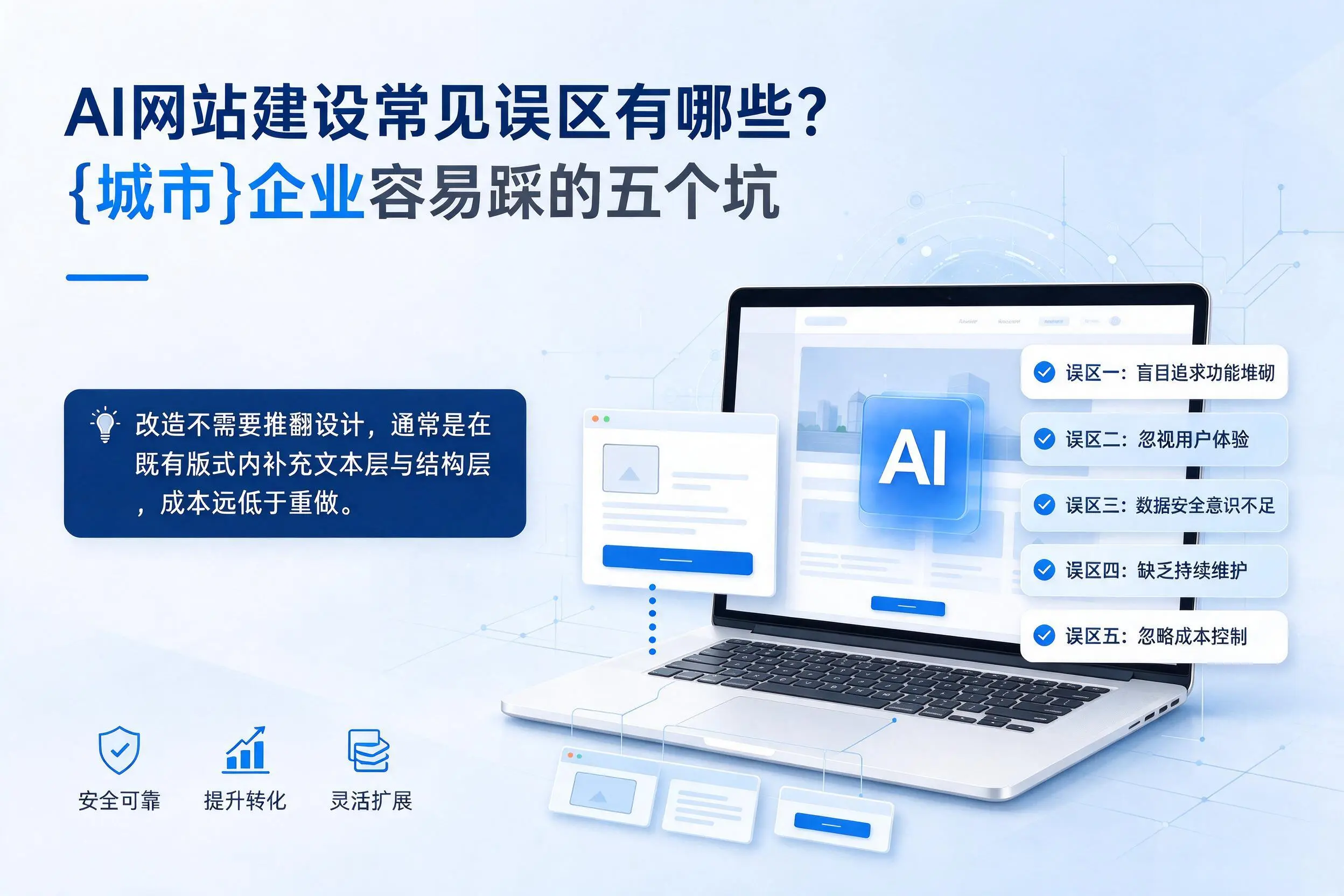 AI网站建设常见误区有哪些？黑龙江企业容易踩的五个坑