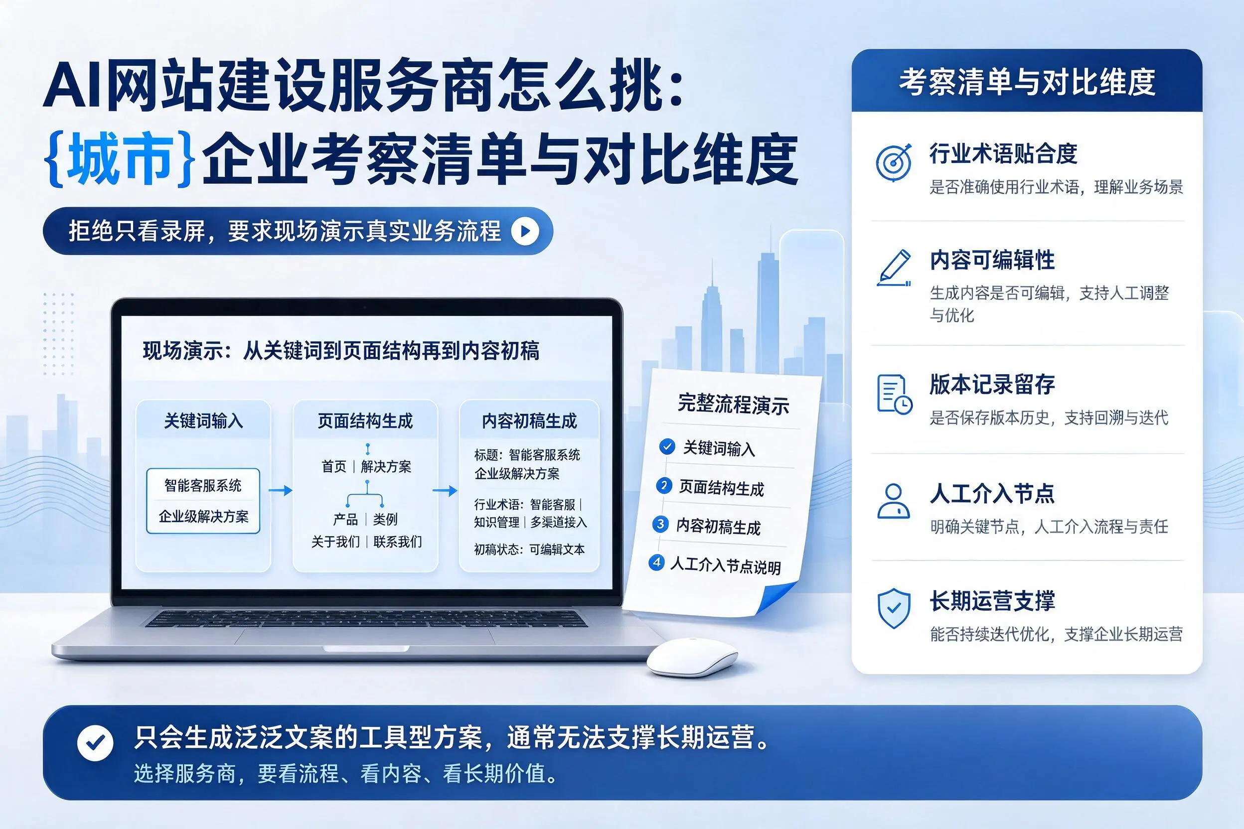 AI网站建设服务商怎么挑:黑龙江企业考察清单与对比维度