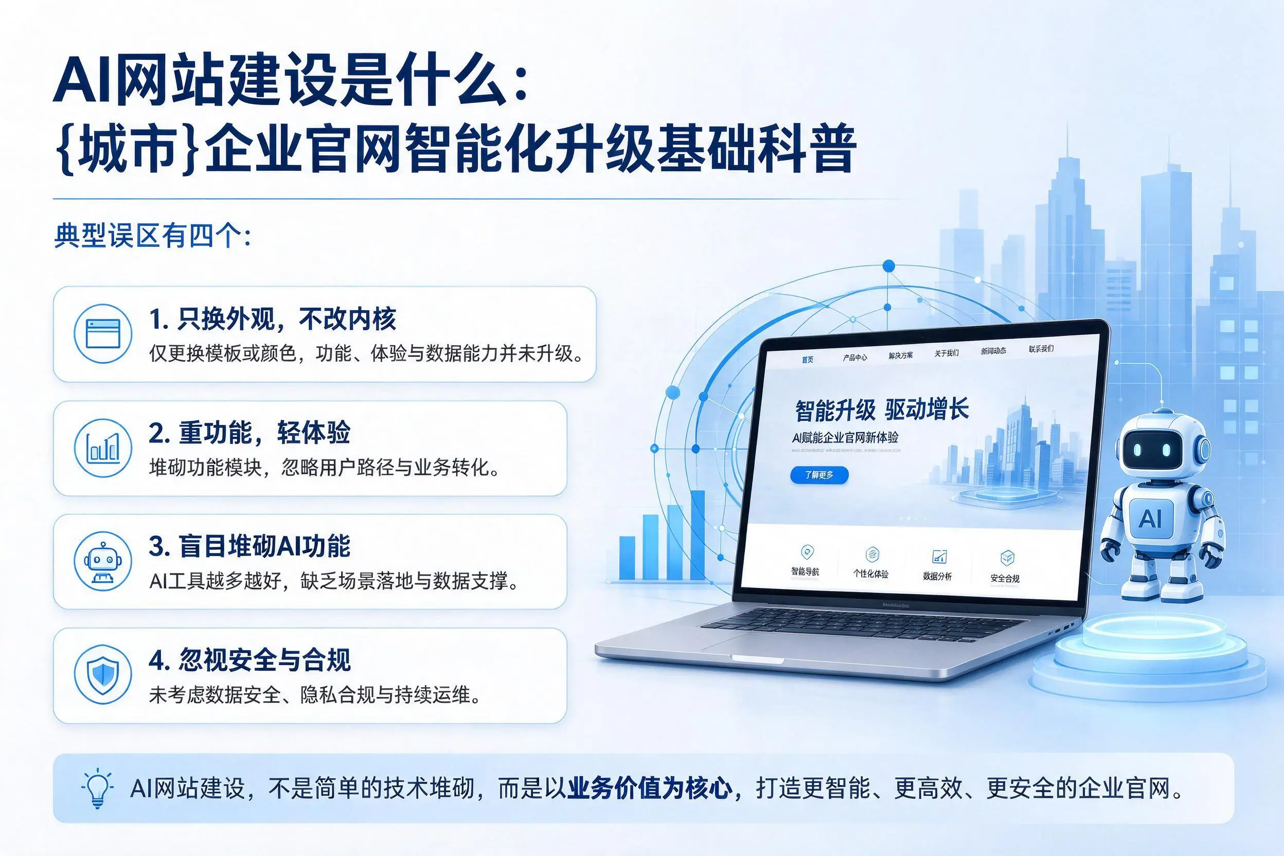 AI网站建设是什么:黑龙江企业官网智能化升级基础科普