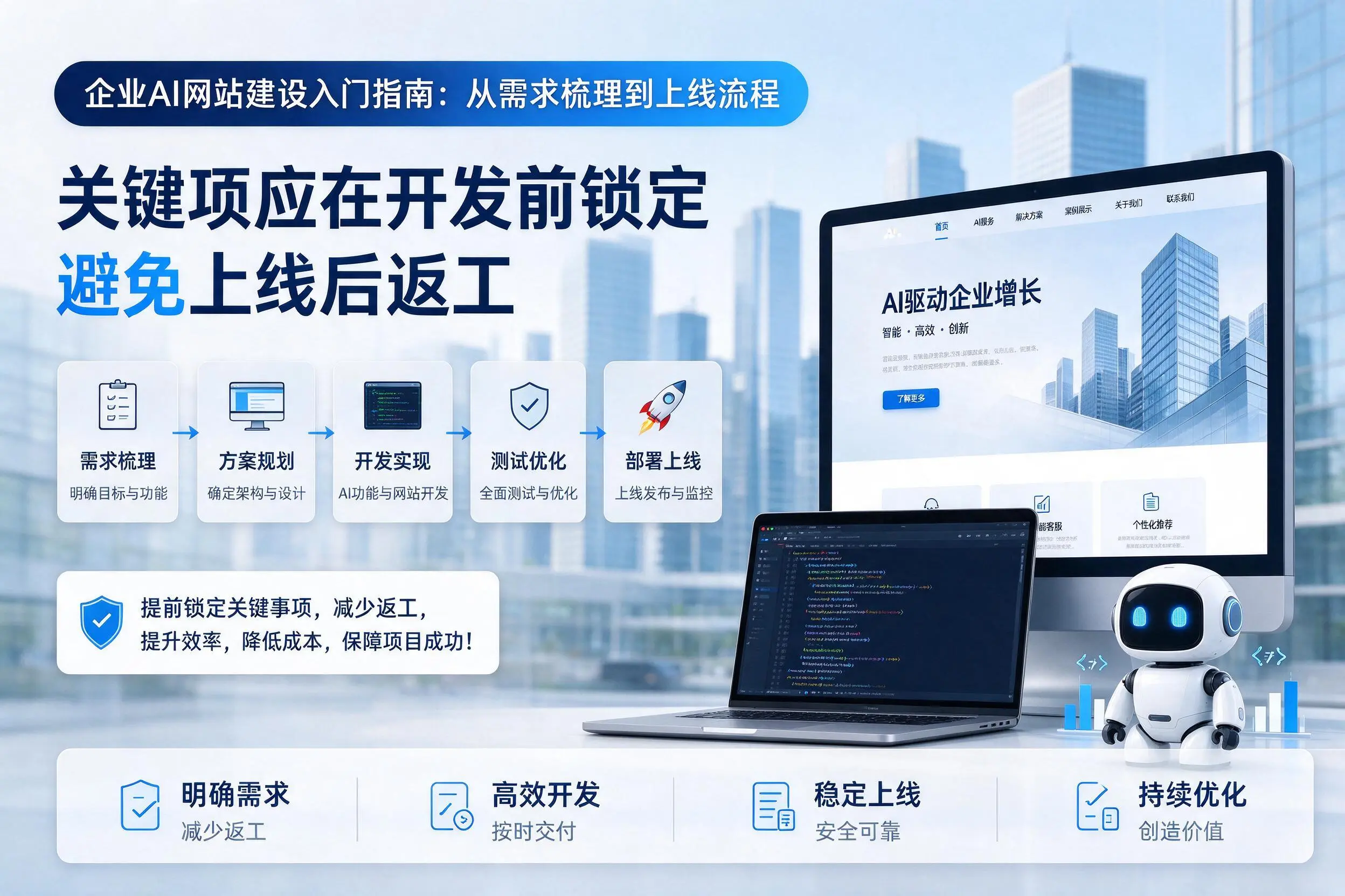黑龙江企业AI网站建设入门指南:从需求梳理到上线流程