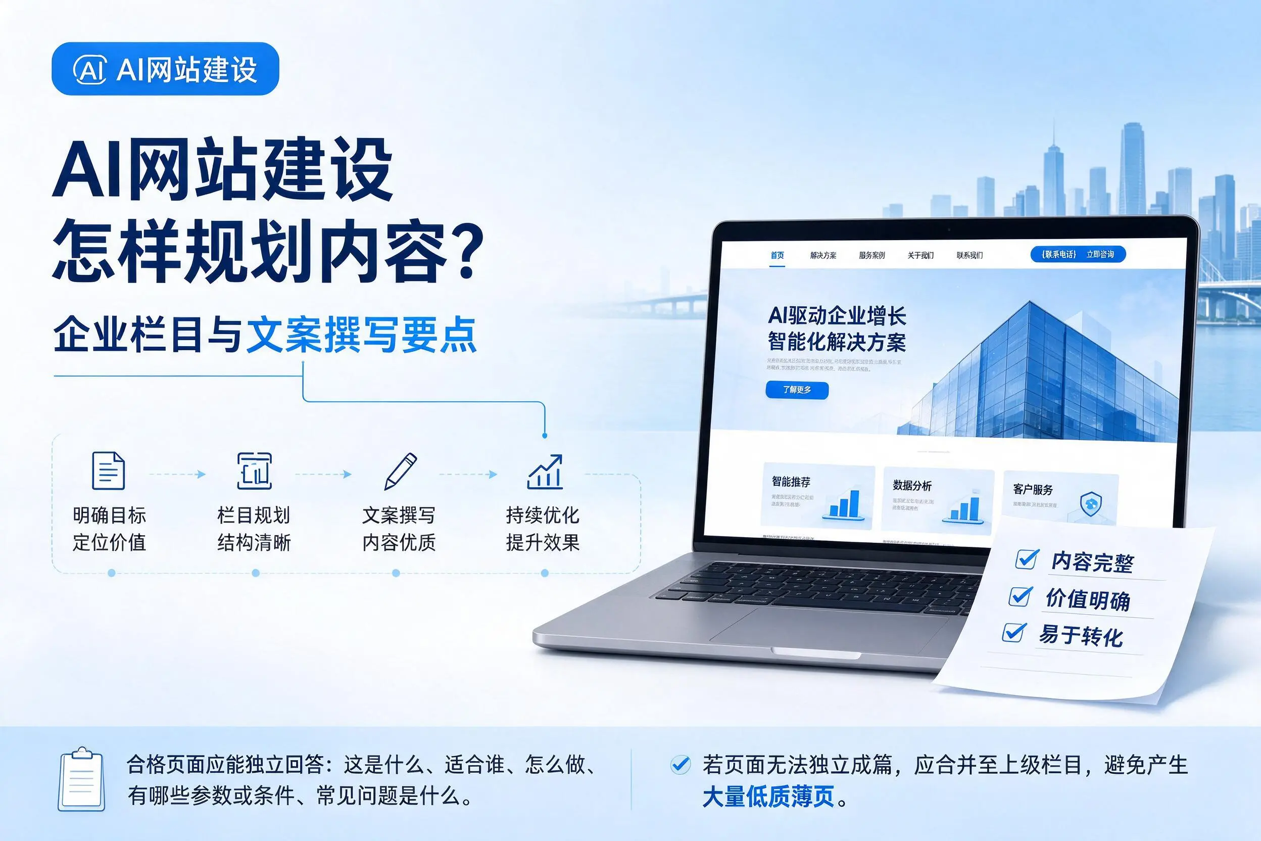 AI网站建设怎样规划内容？黑龙江企业栏目与文案撰写要点