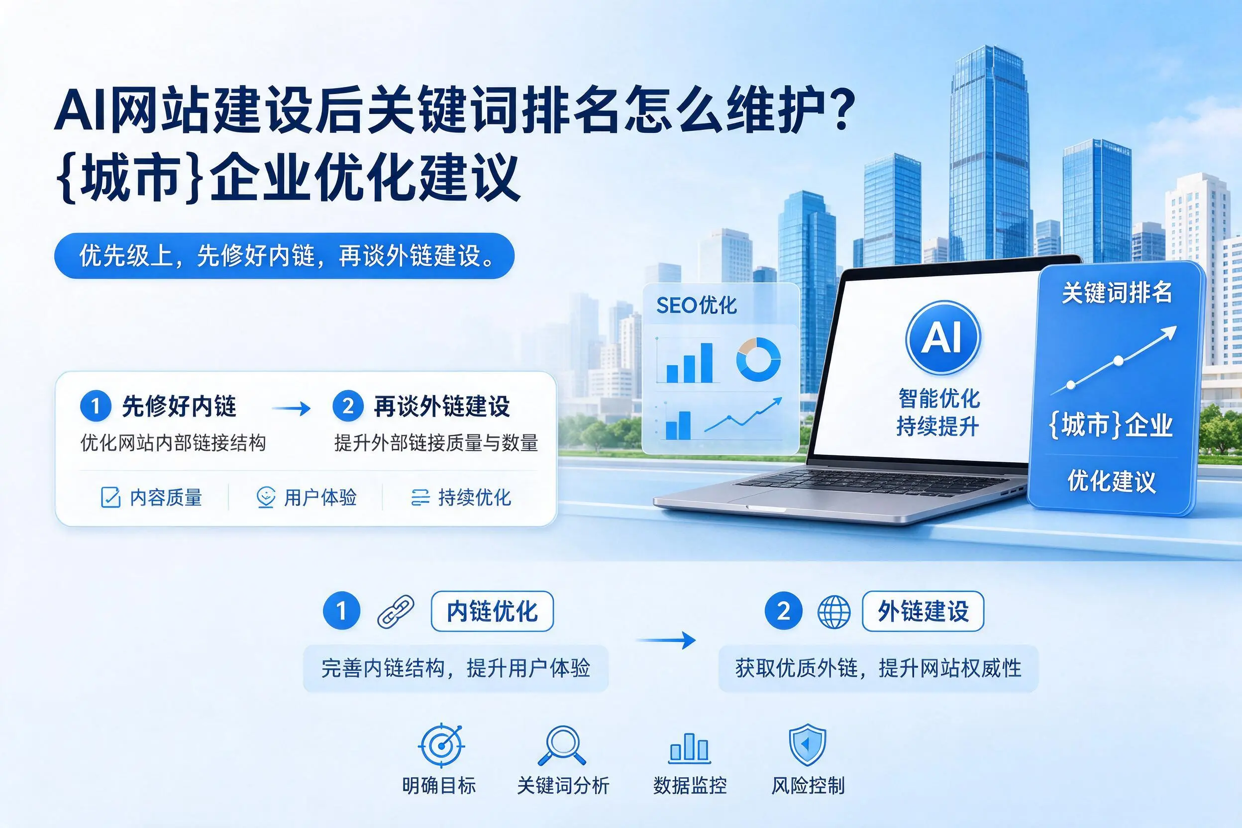 AI网站建设后关键词排名怎么维护?黑龙江企业优化建议