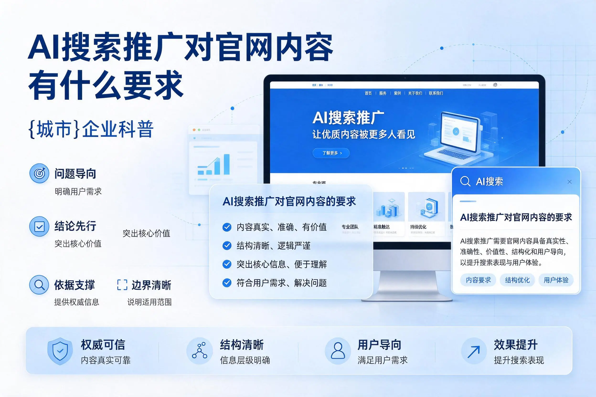 AI搜索推广对官网内容有什么要求，黑龙江企业科普